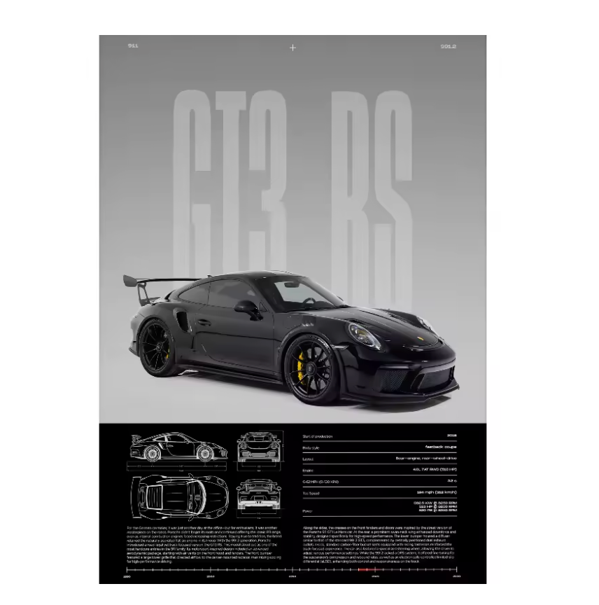 Affiche mural Porsche GT3RS 20x30cm