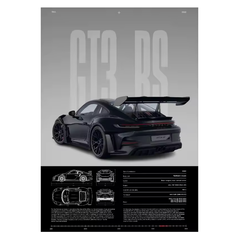 Affiche mural Porsche GT3RS 20x30cm