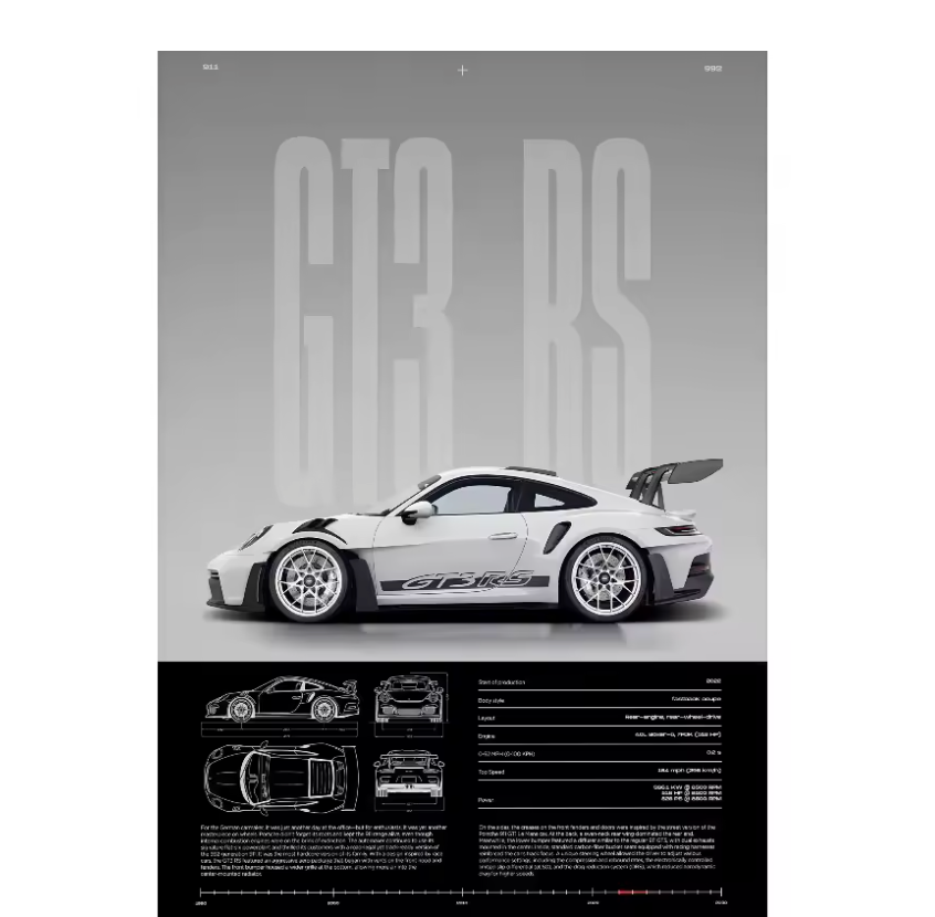 Affiche mural Porsche GT3RS 20x30cm